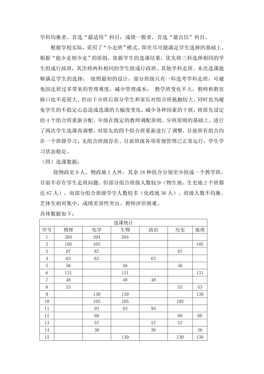 选课走班汇报材料_第2页