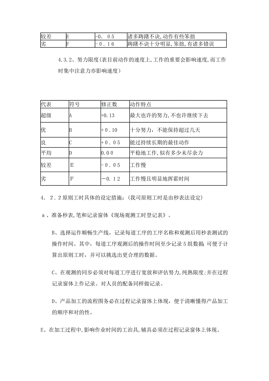 标准工时计算方法_第4页