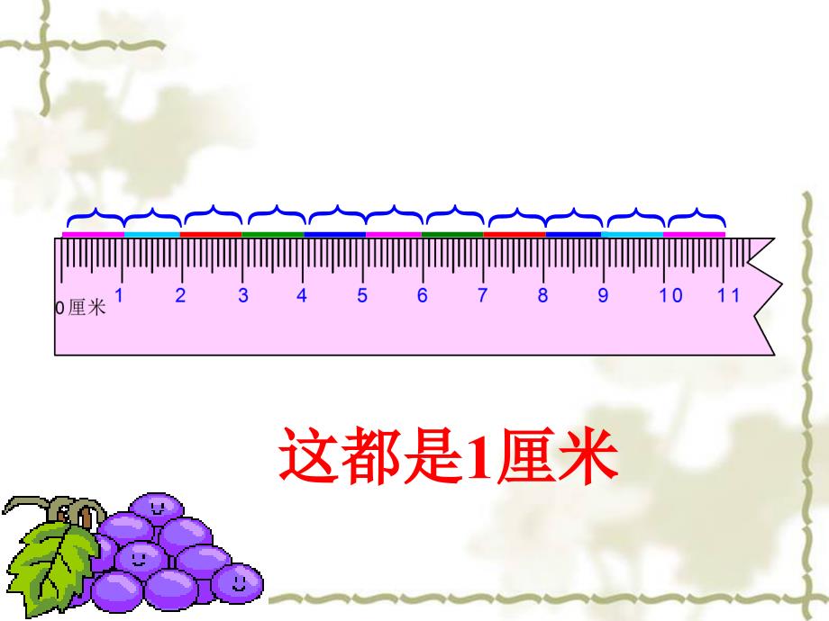 厘米的认识 (2)_第4页