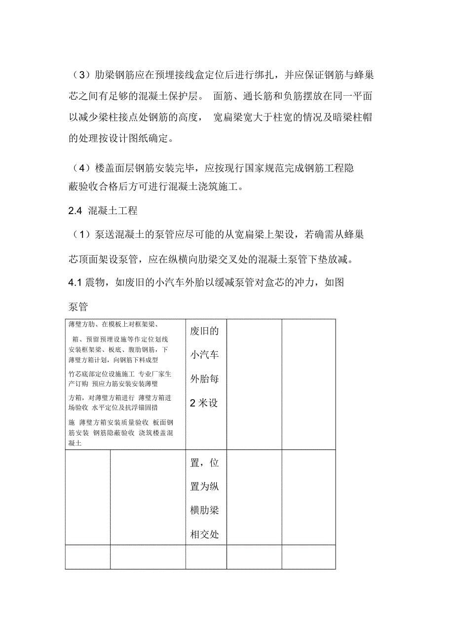 空心楼盖施工工艺_第5页