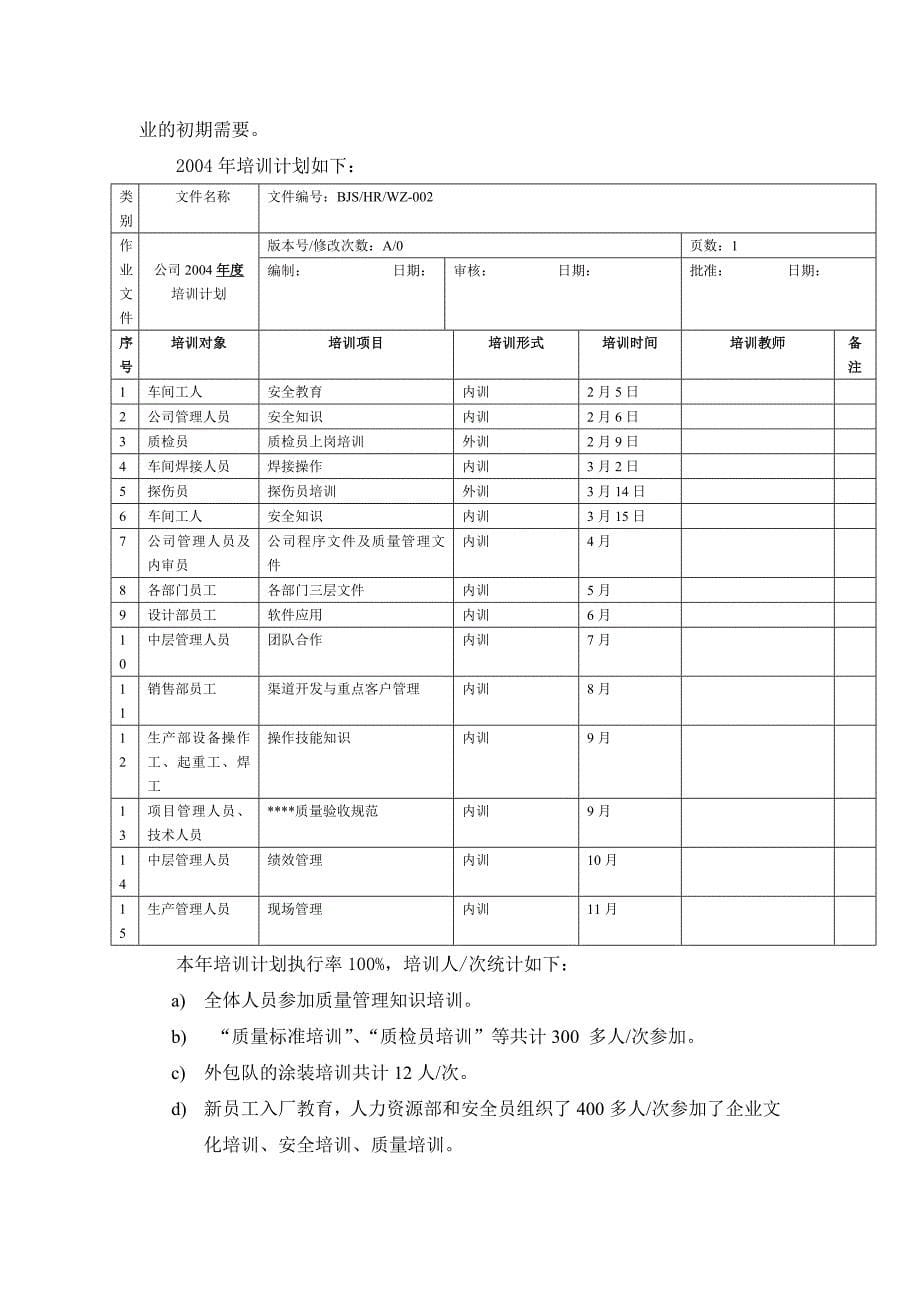 HR年度工作总结和明年计划_第5页