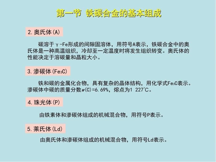 金属材料及热处理知识第3章课件_第5页