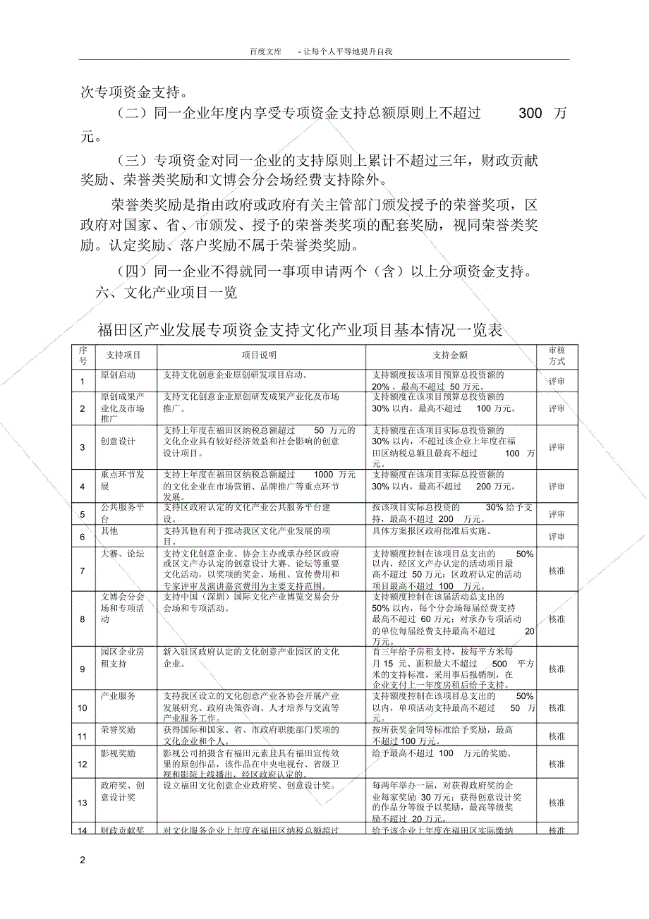 福田区产业发展专项资金申请指南_第2页