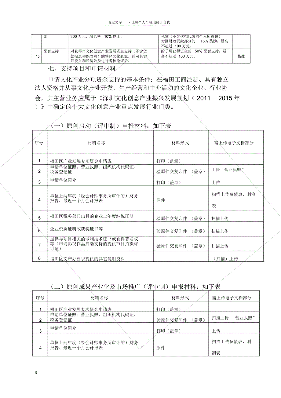 福田区产业发展专项资金申请指南_第3页