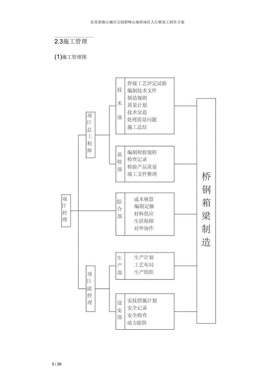 钢结构桥梁加工制作方案_第5页