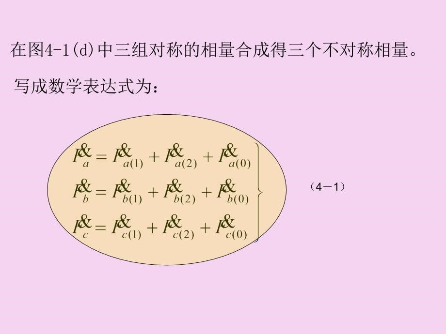 第四章对称分量法在电力系统不对称故障中的应用ppt课件_第5页