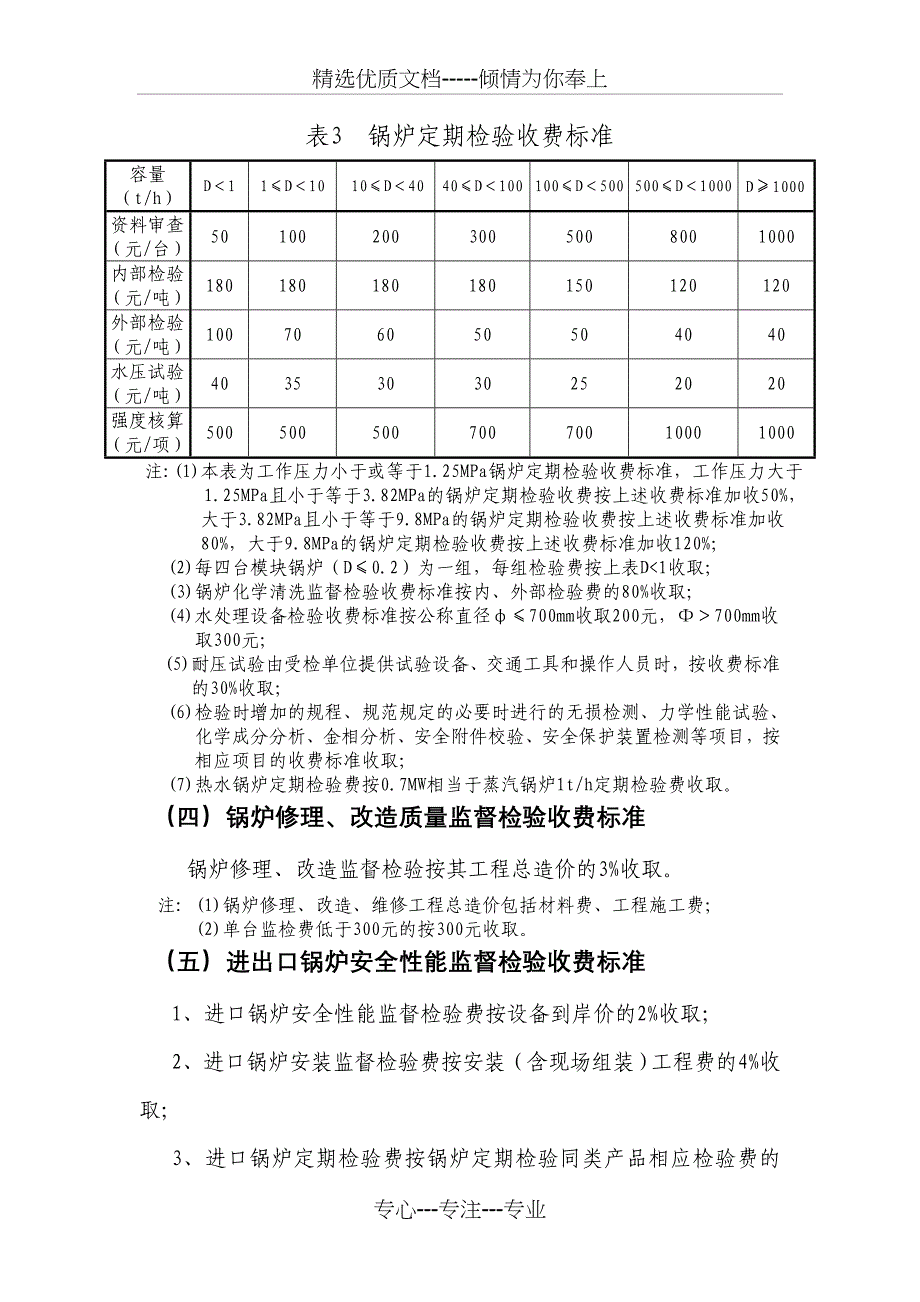 内蒙古自治区承压类特种设备检验检测收费标准_第2页