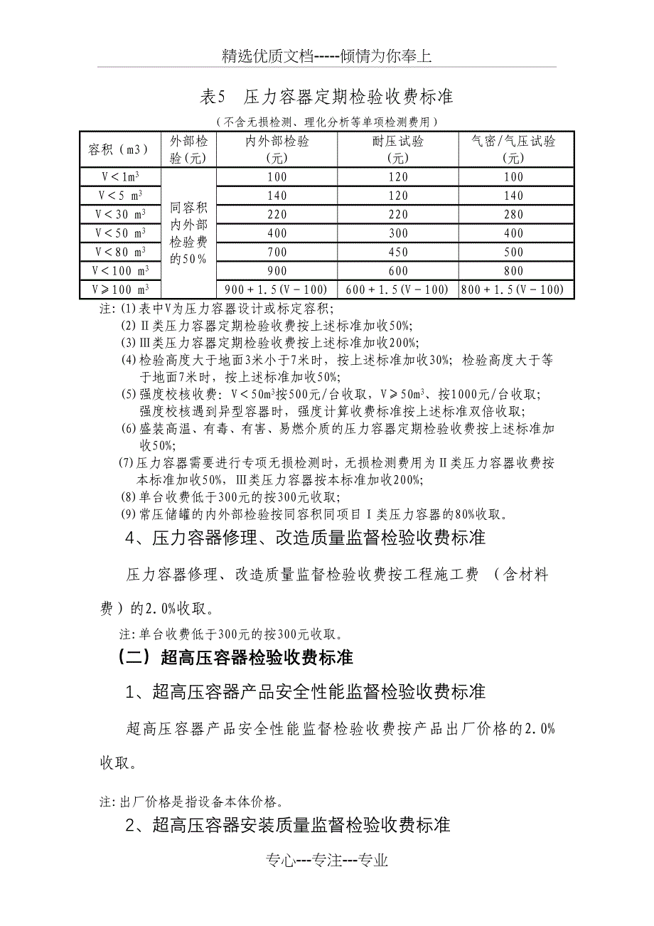 内蒙古自治区承压类特种设备检验检测收费标准_第4页