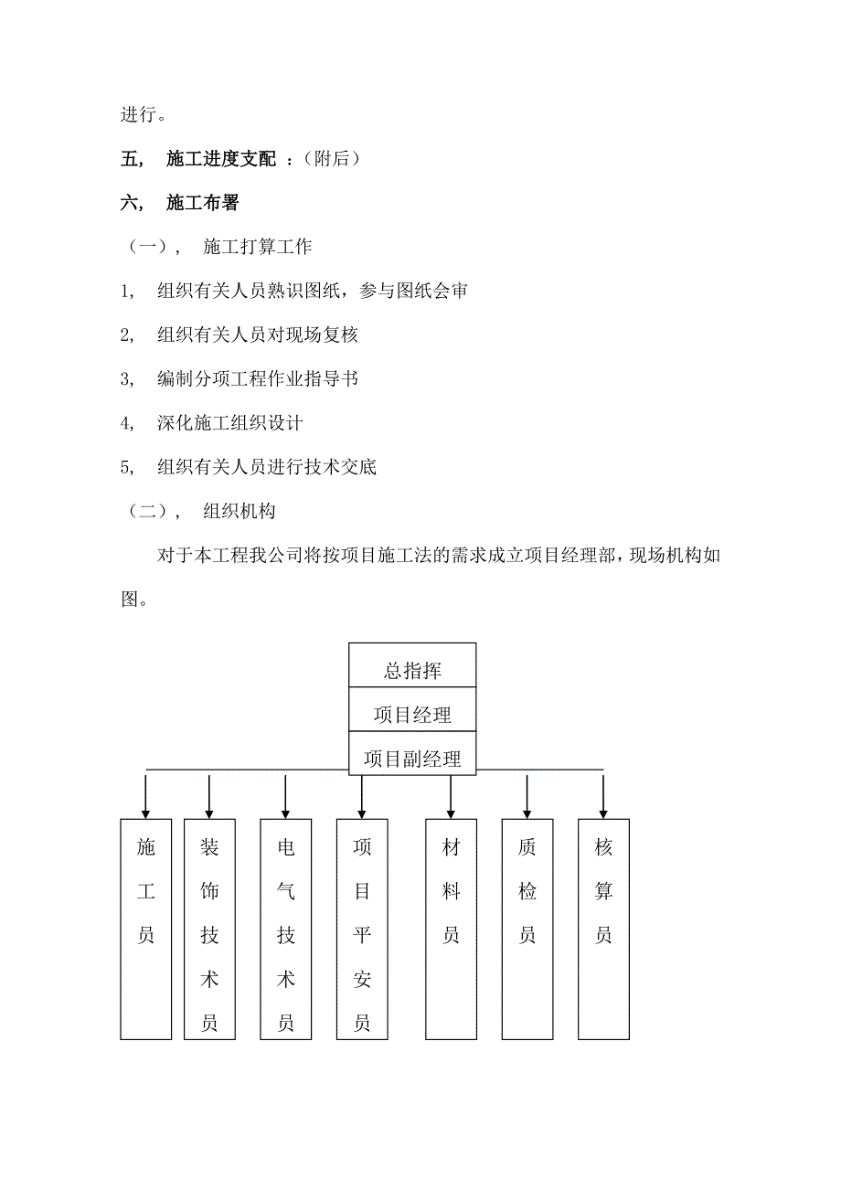 建筑装饰施工组织设计部分_第4页