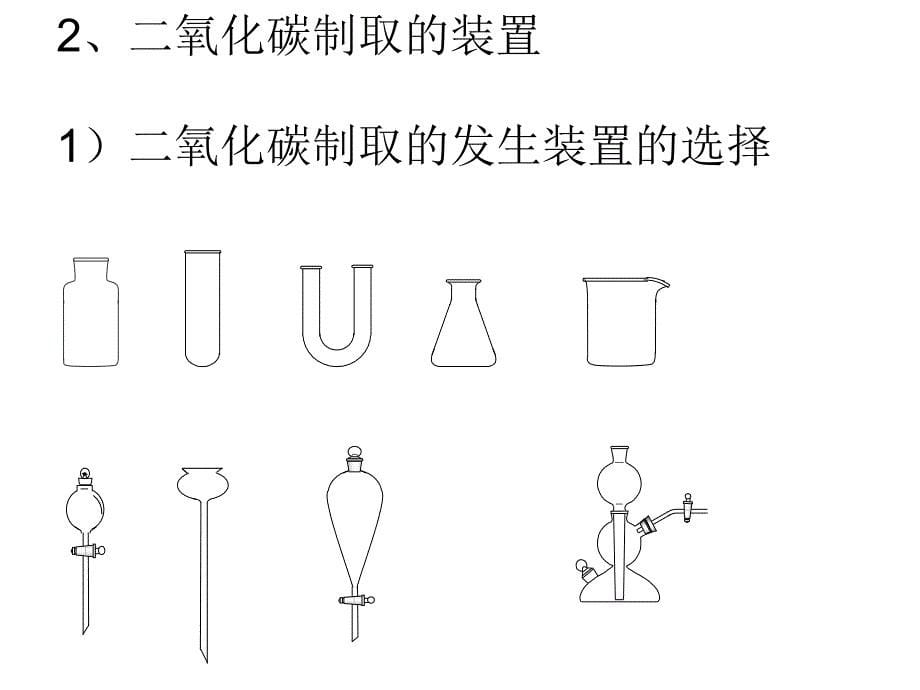 二氧化碳制取的张文成_第5页