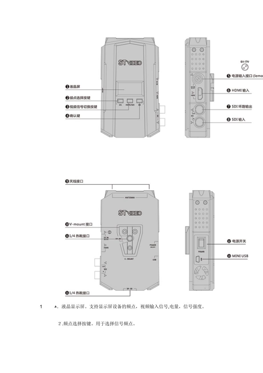 影视高清无线图传系统_第4页