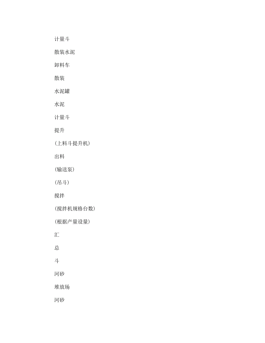 砼搅拌站专项施工方案_第3页