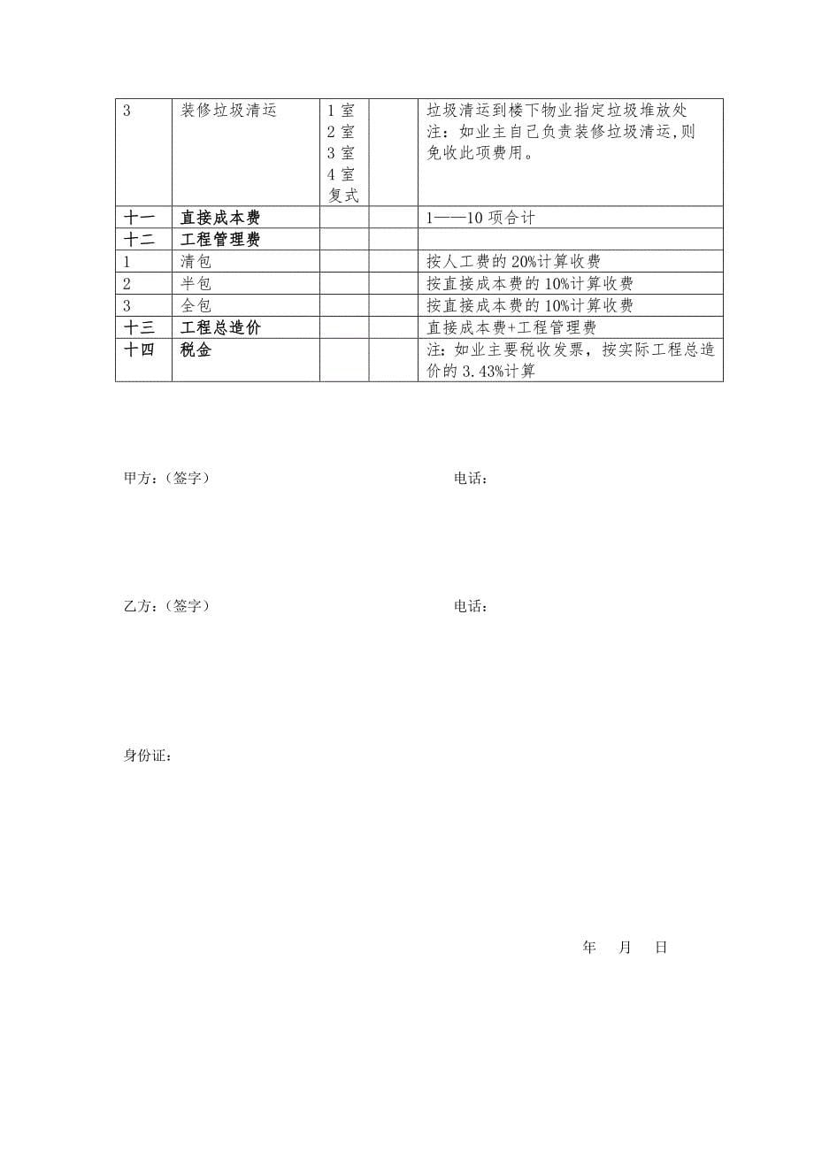 家庭装修工程项目内容明细表OK_第5页