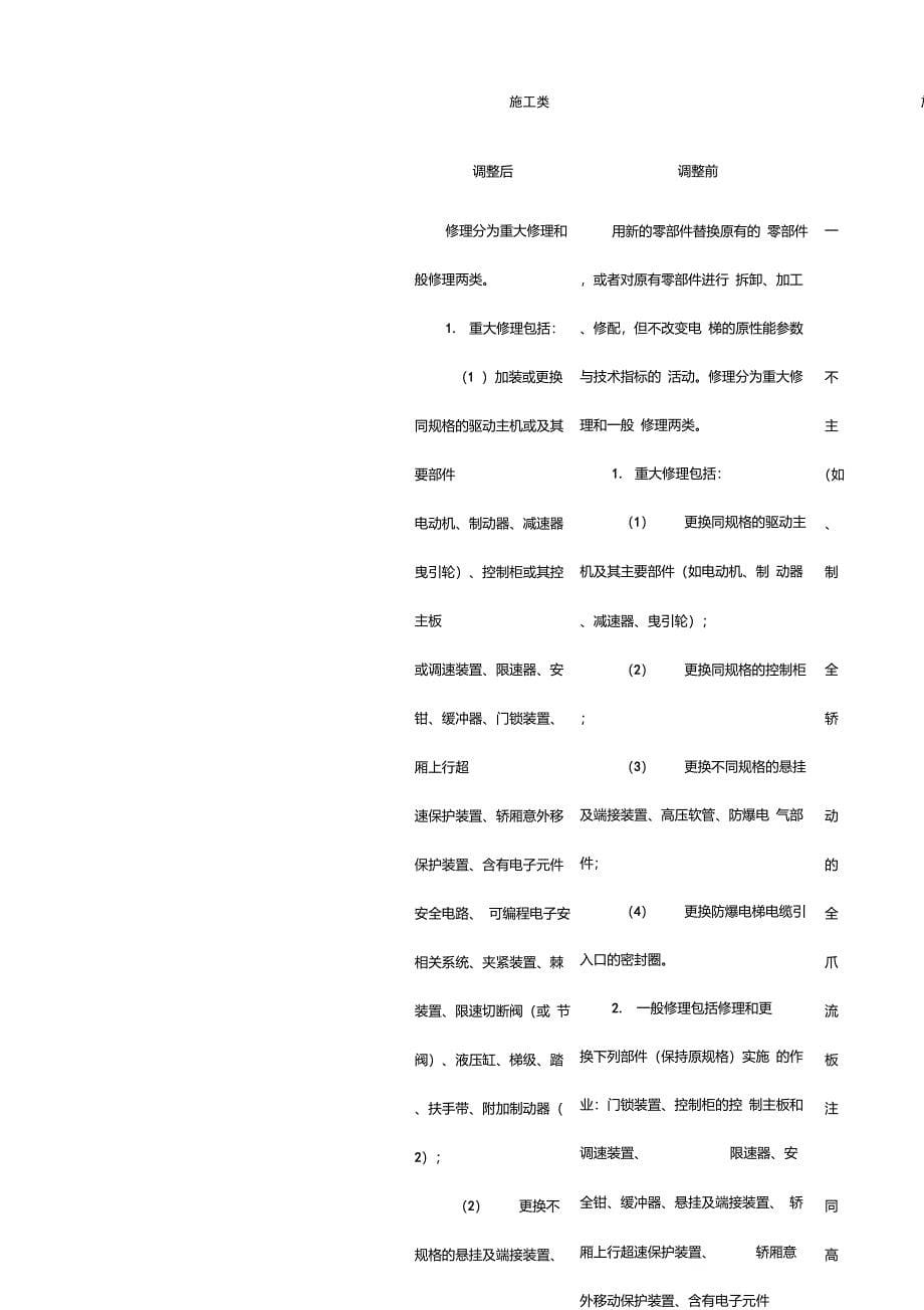 电梯施工类别划分表_第5页