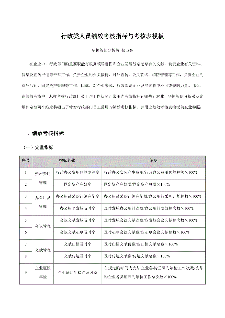 行政人员绩效考核指标与模板_第1页