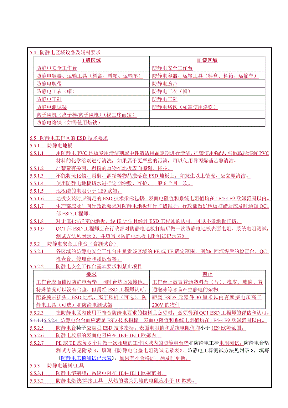 电子厂静电防护以及管理规范._第4页