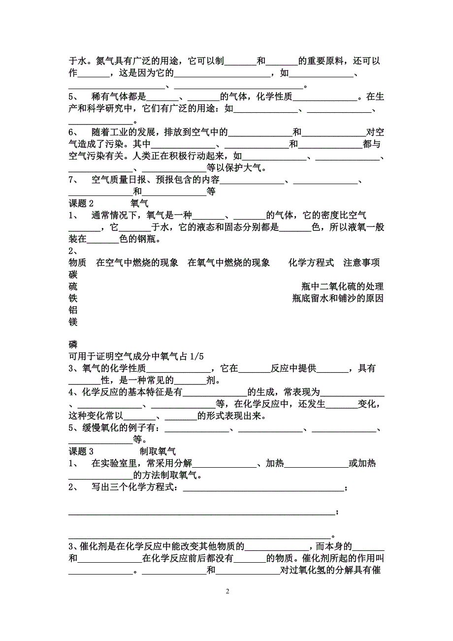 新课标人教版九年级化学必记知识点填空_第2页