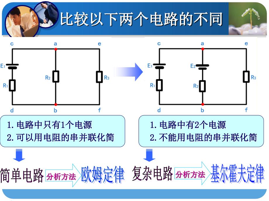 基尔霍夫定律PPT课件-人教版_第2页