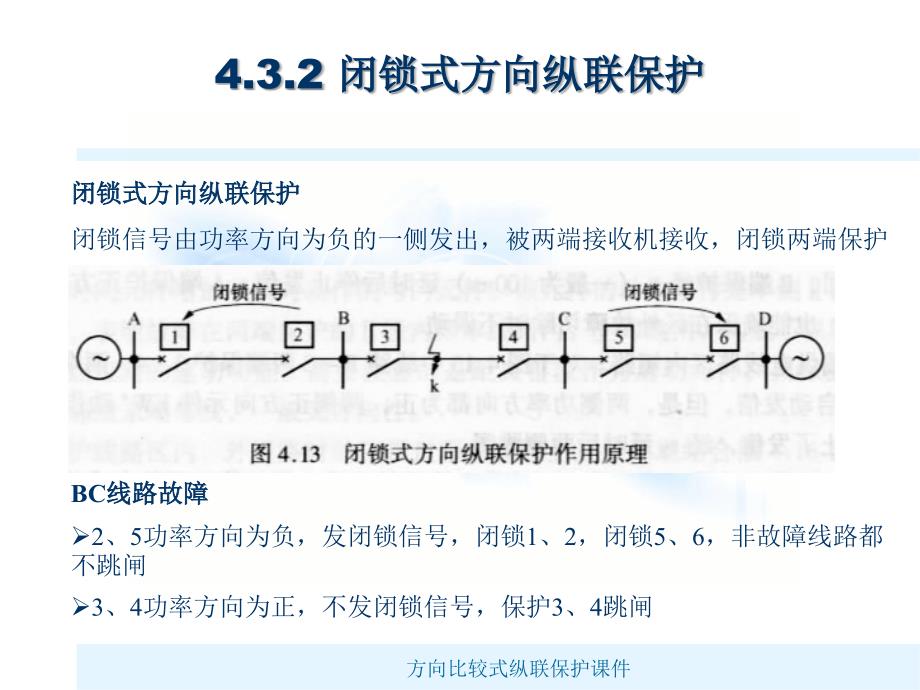 方向比较式纵联保护课件_第3页