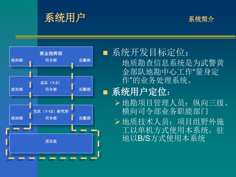 [企业管理]地质勘查信息系统_第3页