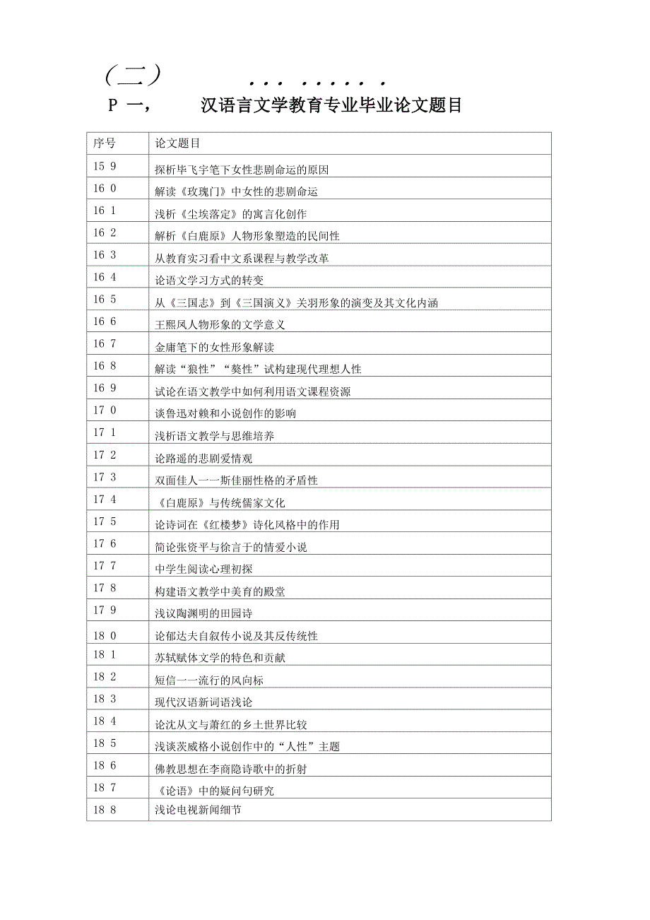 汉语言论文选题2_第1页