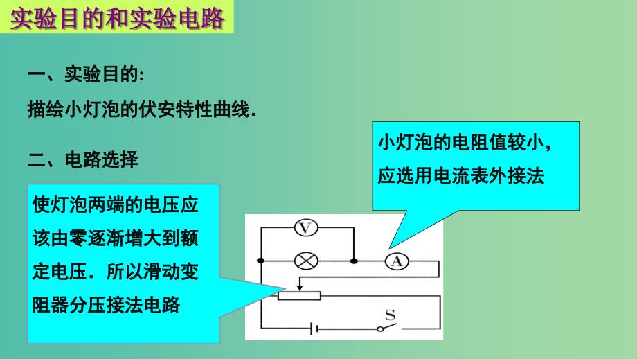 高中物理 第二章 恒定电流 实验 描绘小灯泡伏安特性曲线课件1 新人教版选修3-1.ppt_第2页