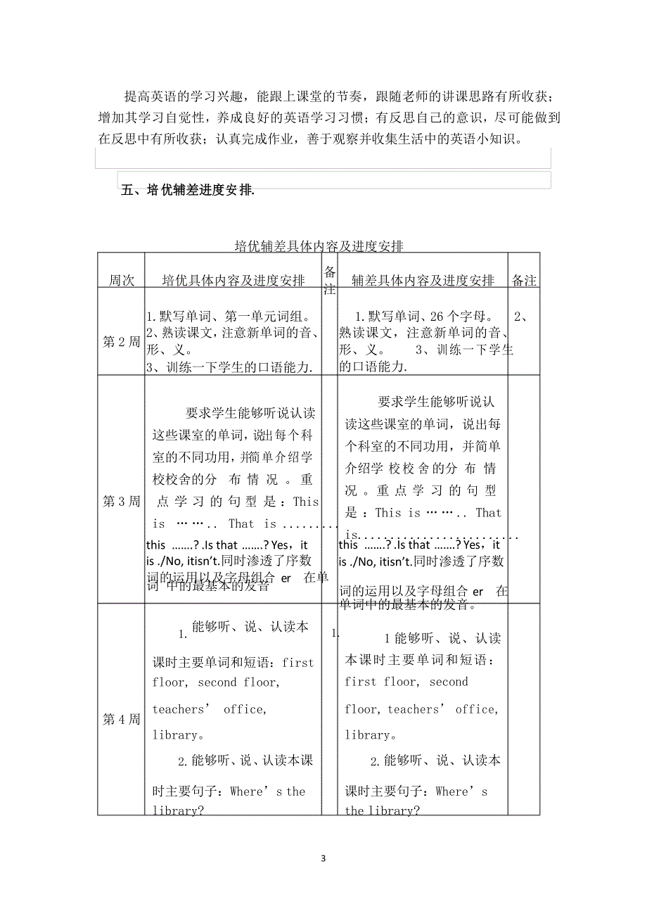 红玉小学四年级英语下册培优辅差工作计划_第3页