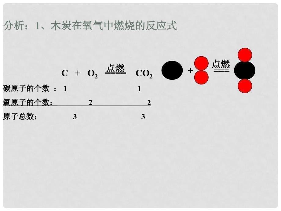 天津市葛沽三中九年级化学上册《如何正确书写化学方程式》课件 新人教版_第5页