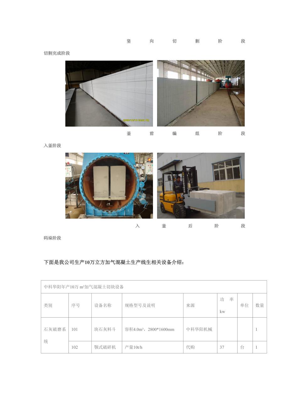 中科华阳年产10万立方加气砖设备清单.doc_第3页