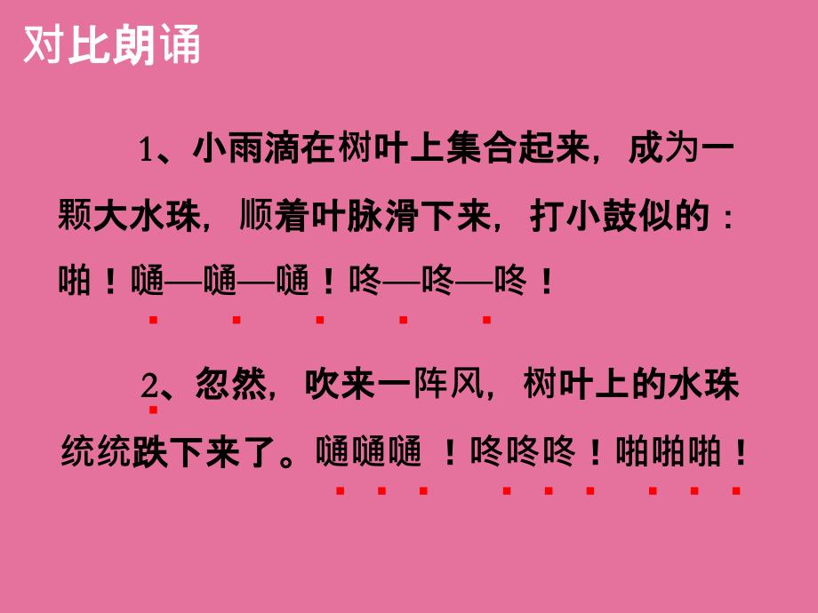 三年级下册语文1天的小雨滴滴滴5语文S版ppt课件_第3页