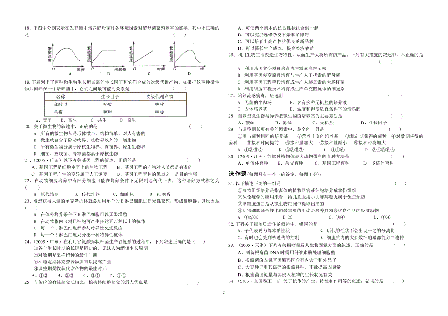 高三生物选修综合测试_第2页