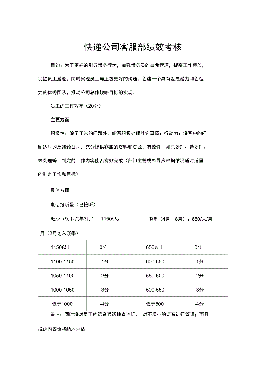 快递公司客服部绩效考核_第1页