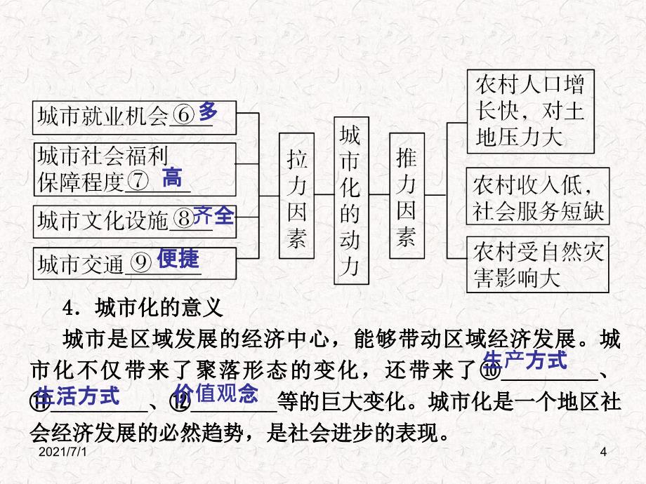 _城市化过程与特点及城市问题_第4页