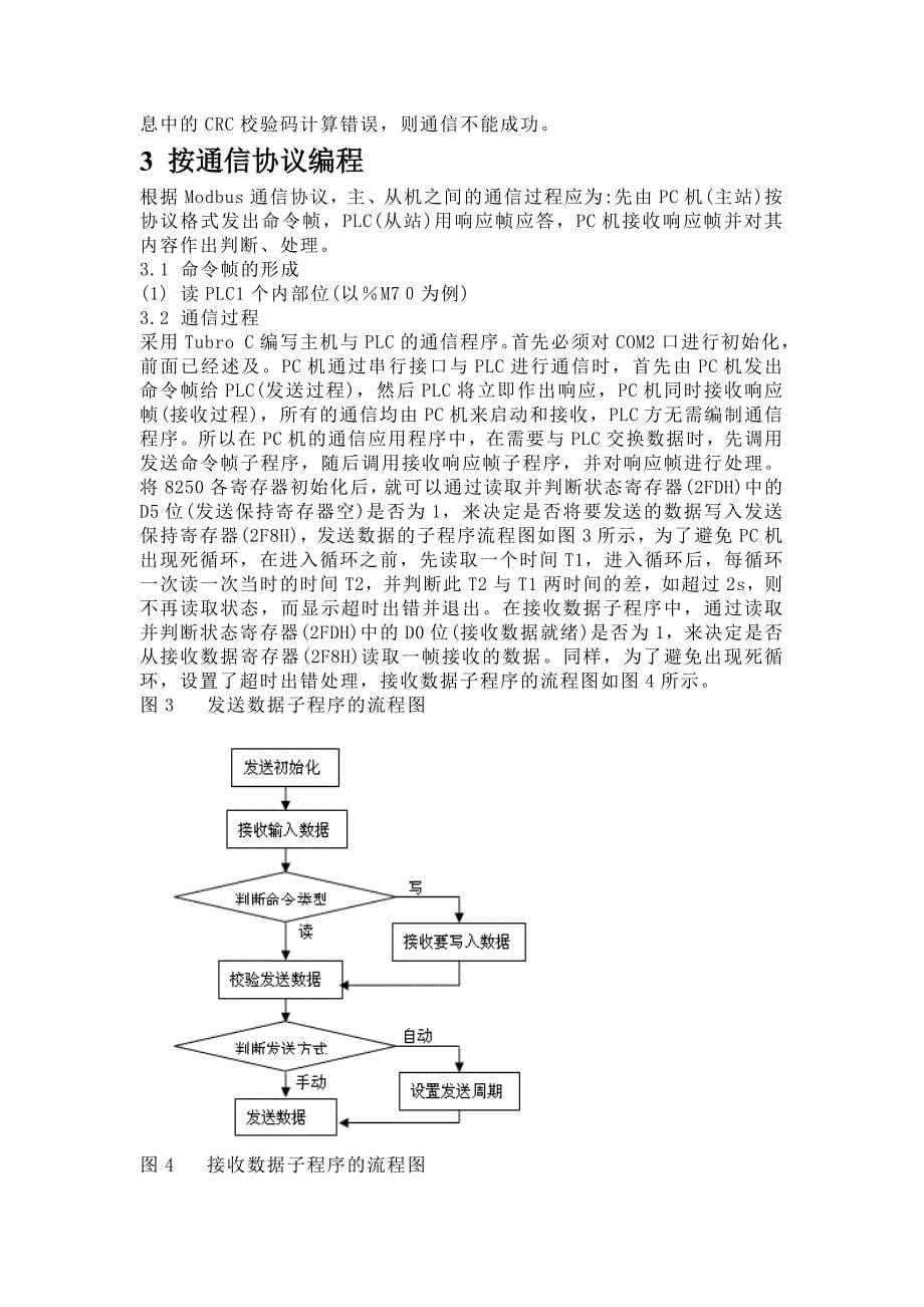 基于modbus的plc与上位机的通信_第5页