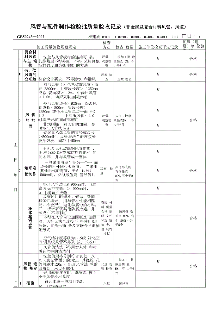风管与配件制作检验批质量验收记录_第2页