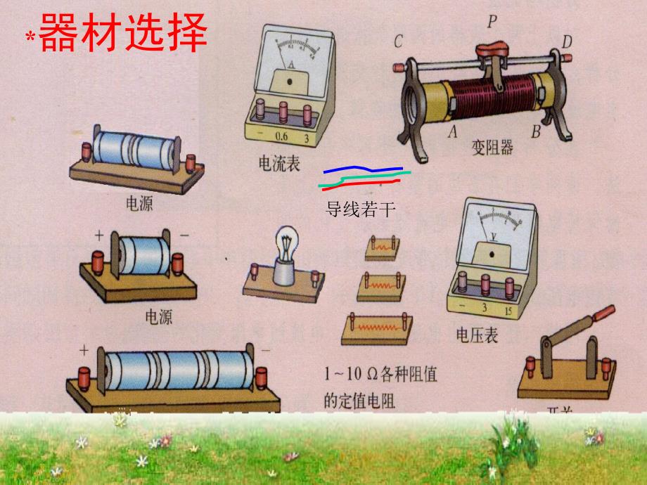 测量电功率课件（沪科版九年级）_1_第4页