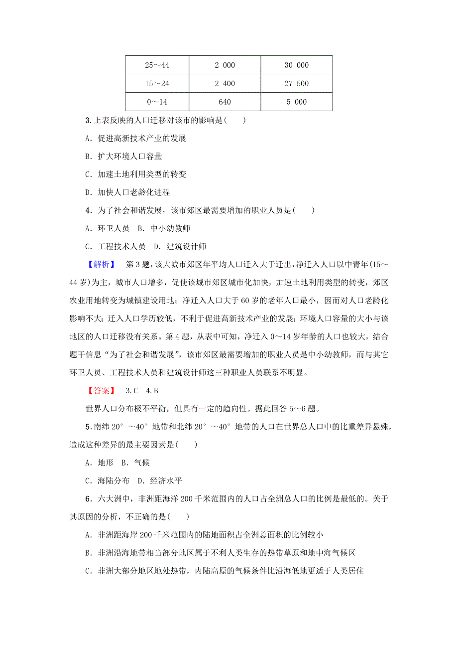 高考地理一轮复习 第5单元 第3讲 人口分布与人口合理容量课时限时检测 鲁教版_第2页