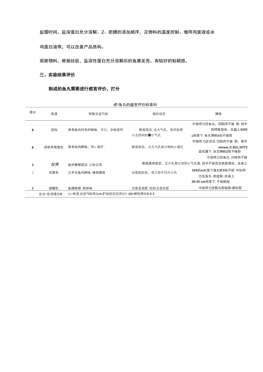 实训鱼丸加工工艺处理_第4页