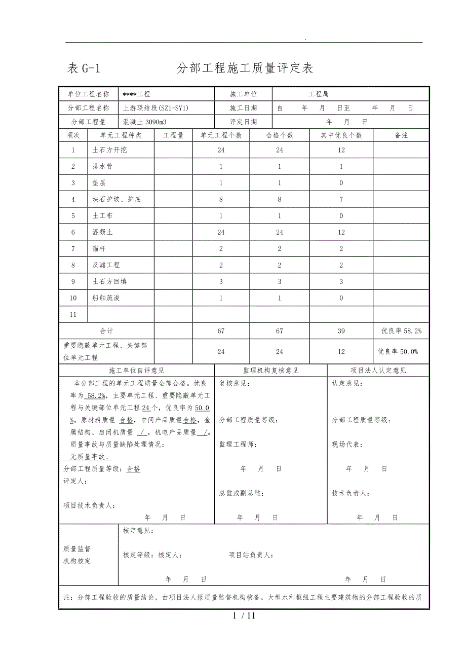 分部工程质量评定表填写_第1页