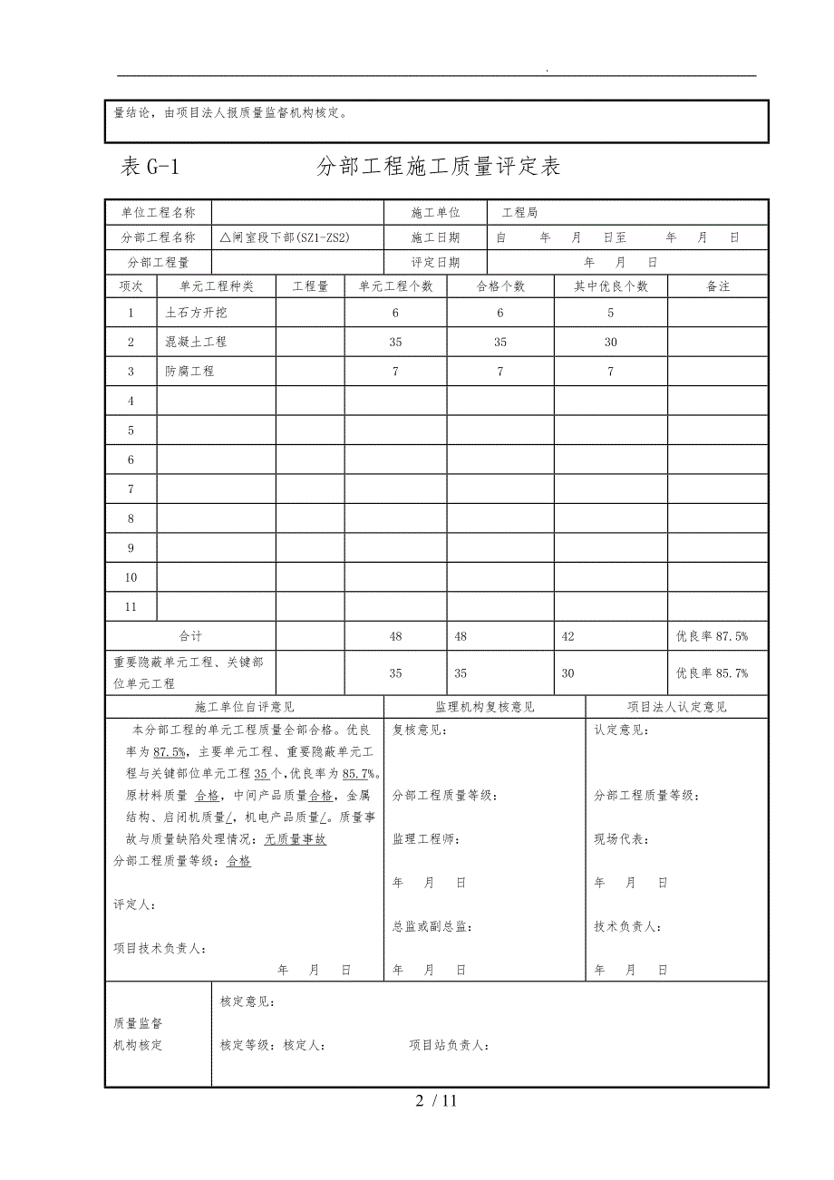 分部工程质量评定表填写_第2页