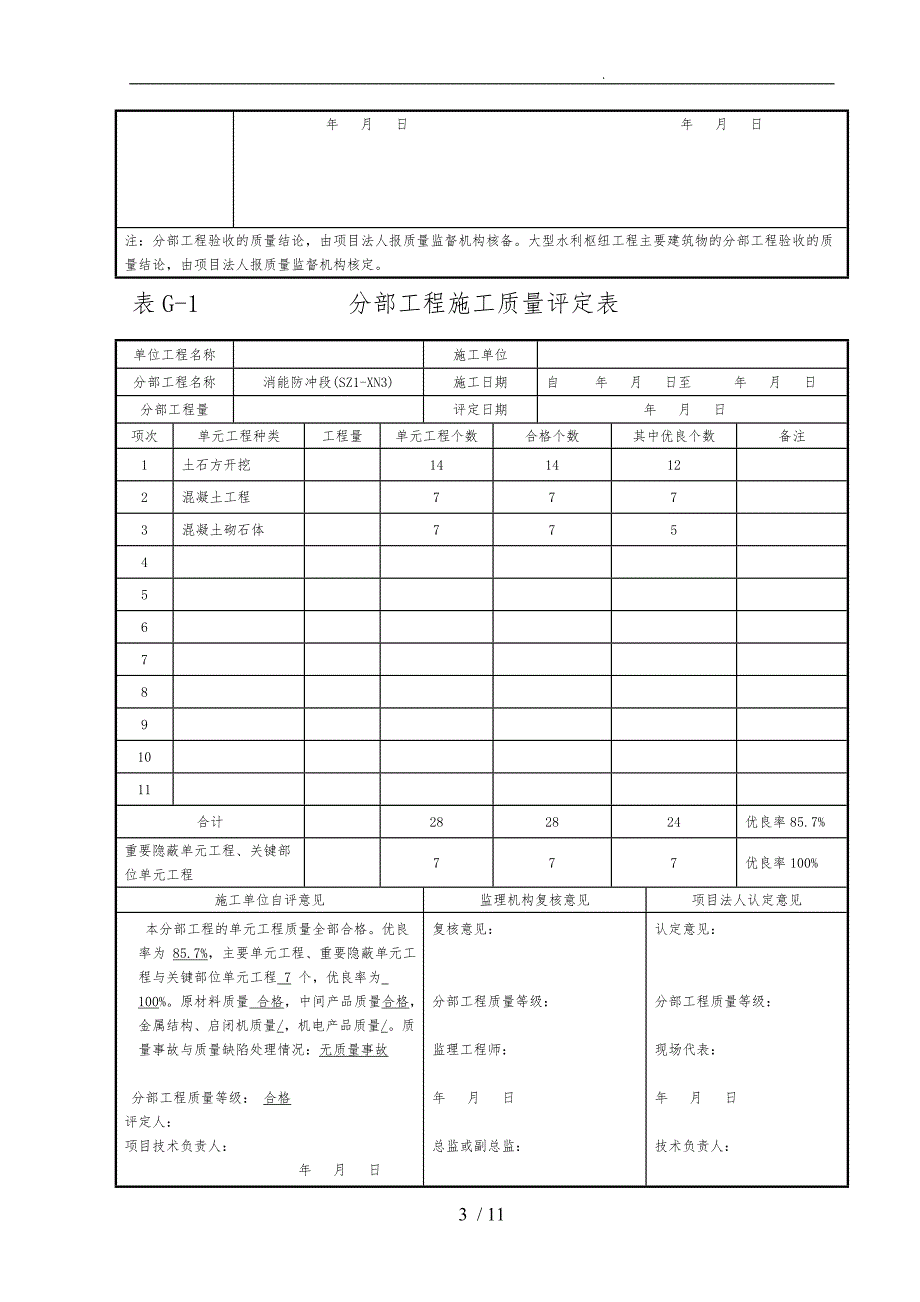 分部工程质量评定表填写_第3页