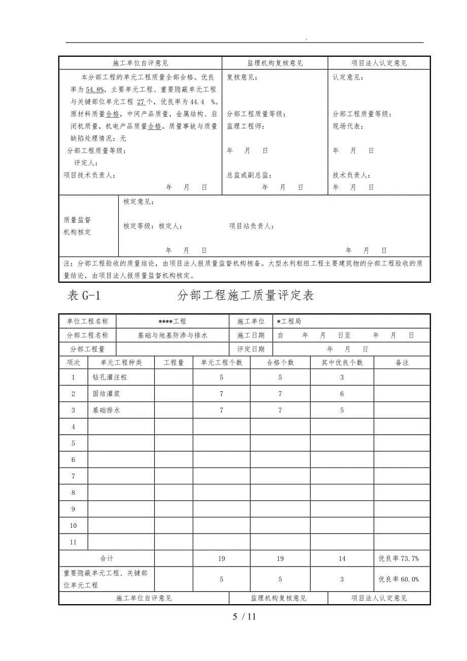 分部工程质量评定表填写_第5页