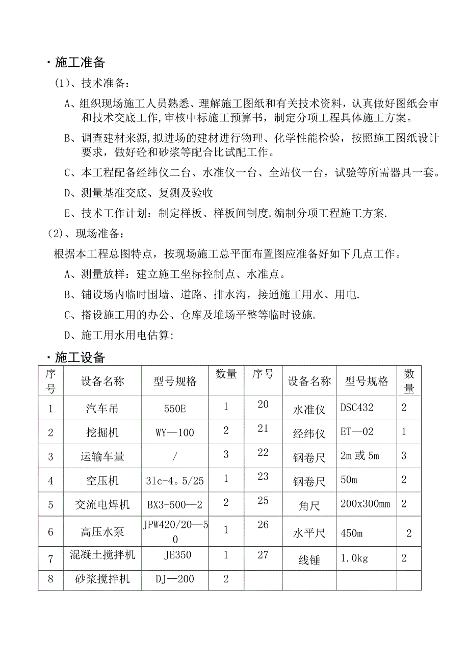 【建筑施工资料】)人工挖孔灌注桩施工方案_第1页