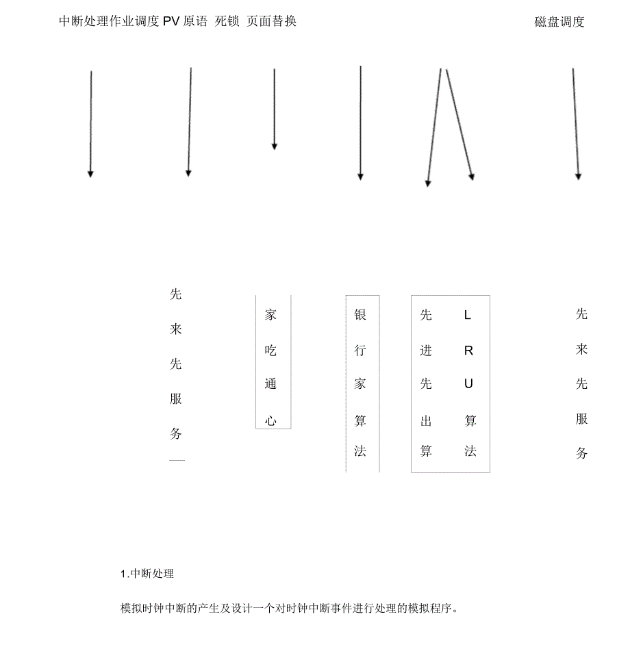 一个小型的操作系统设计与实现_第4页