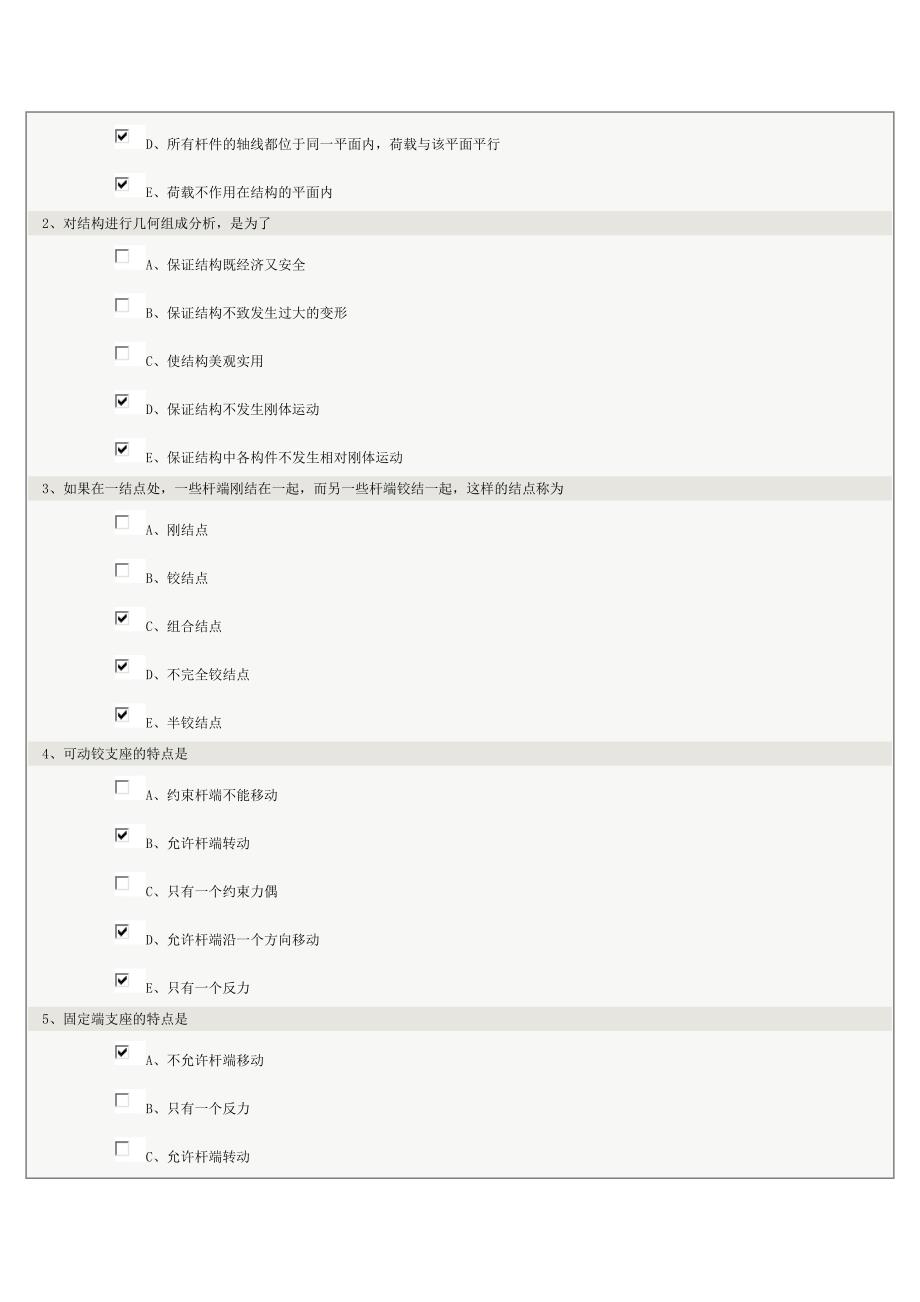 郑州大学远程教育结构力学在线测试1-9章答案.doc_第2页