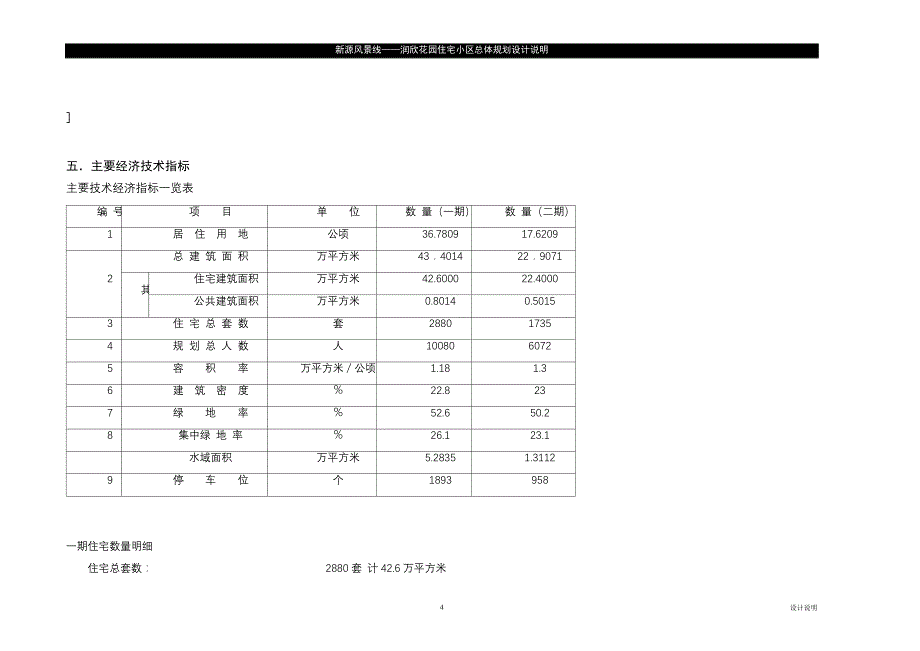 润欣花园住宅小区.doc_第4页