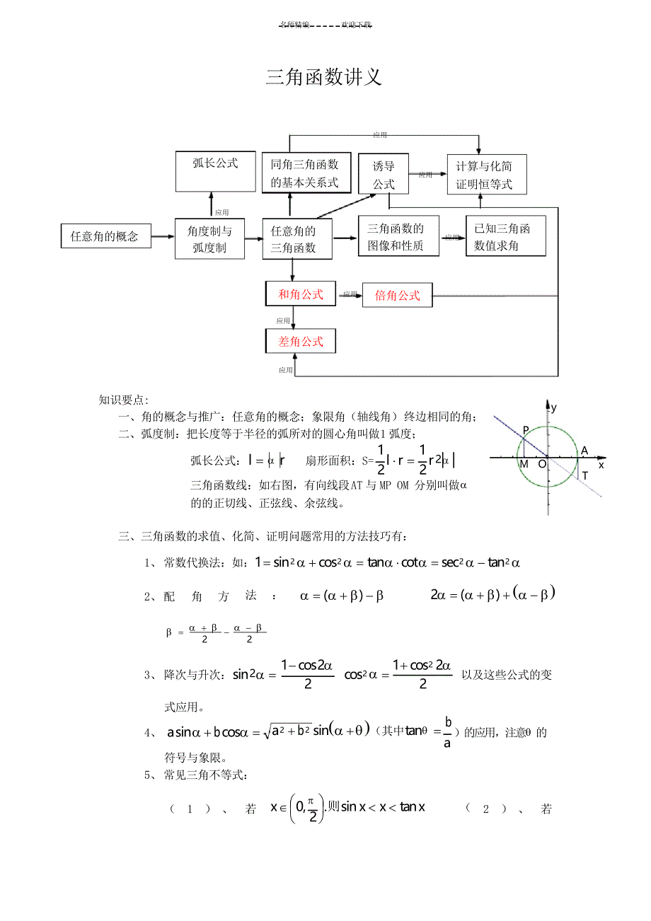 高一数学三角函数讲义_第1页