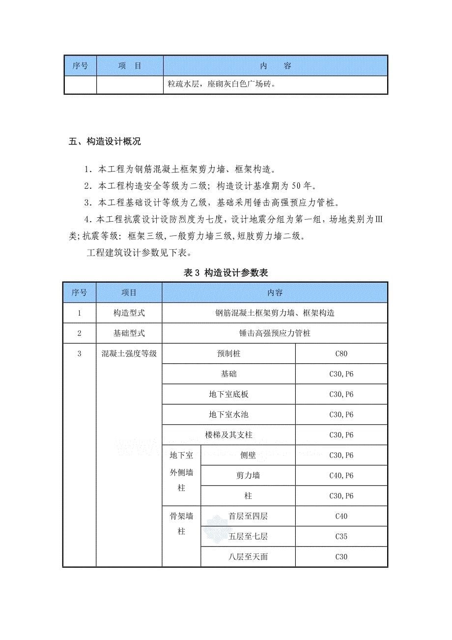 广州运动员公寓外脚手架施工方案悬挑式落地式卸料平台_第5页