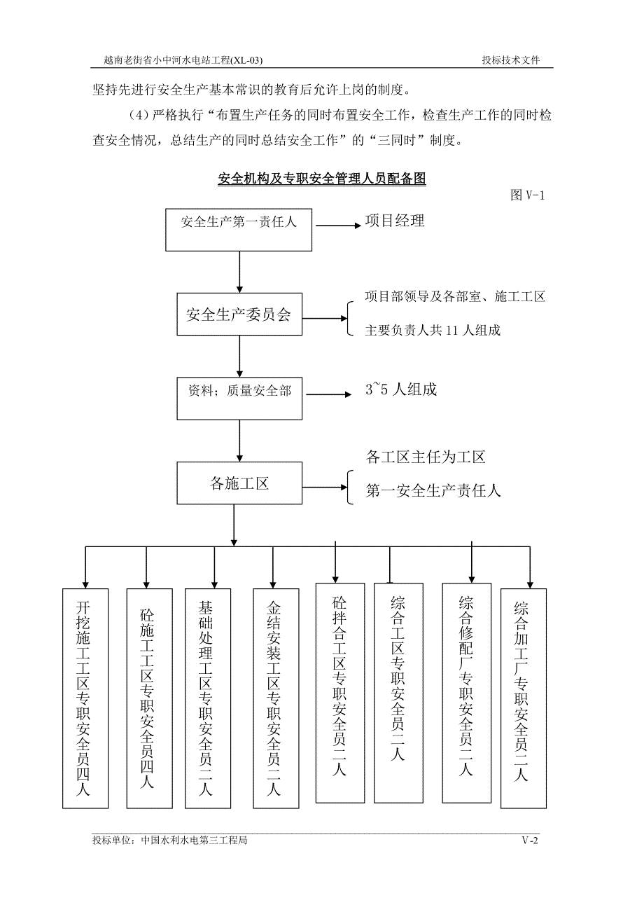 第Ⅴ章安全、文明施工及环境保护.doc_第2页