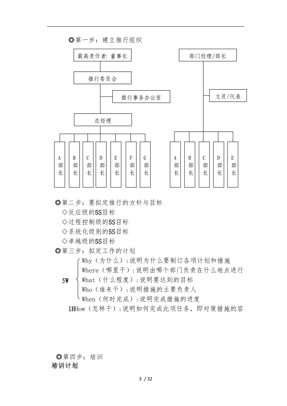 黄杰5S管理实战讲义_第3页